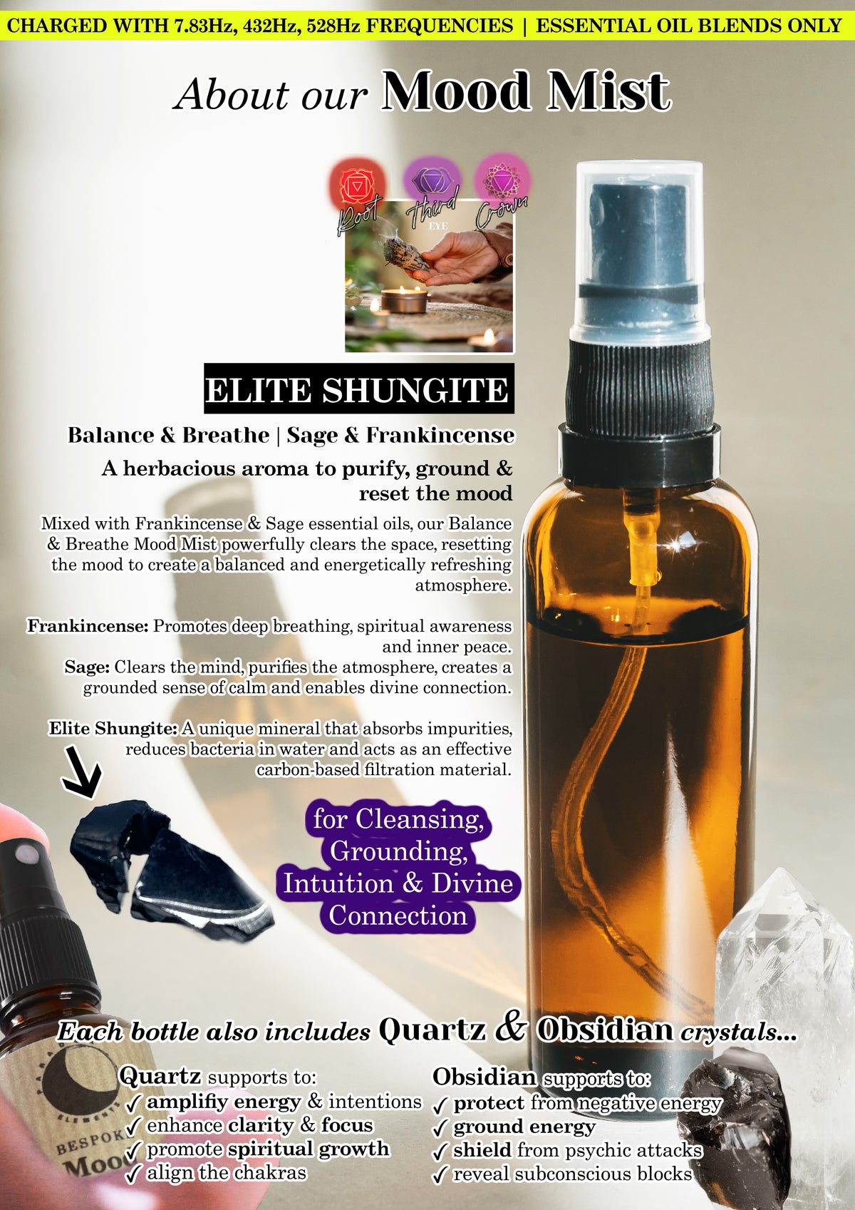 Elite Shungite Mood Mist Energy Cleansing Room Spray